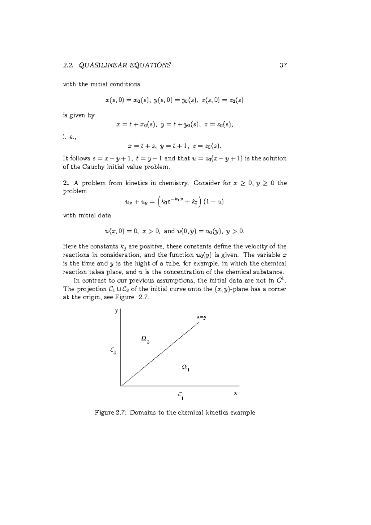 Fisika matematika-13 - Equations from variational problems - 2 ...