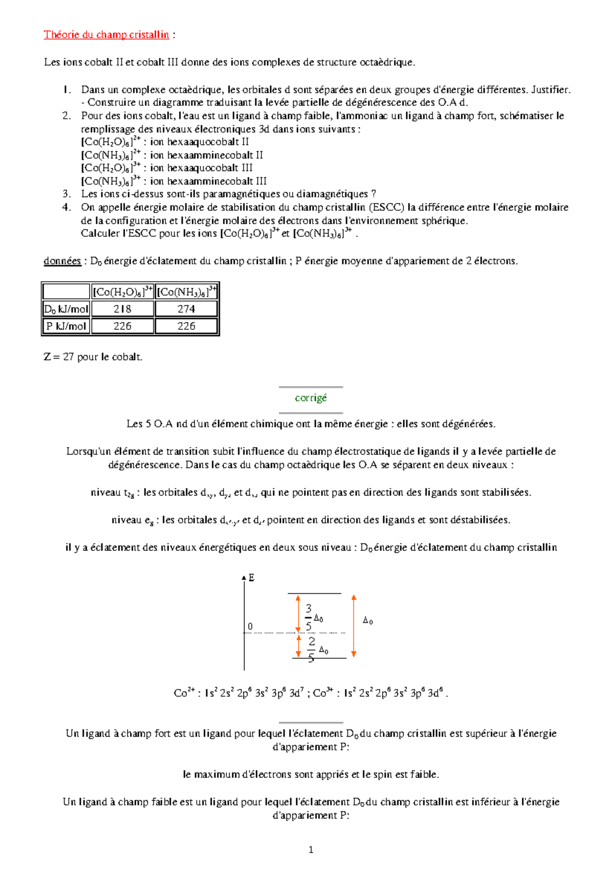 Ilide Ujjnh Théorie du champ cristallin Les ions cobalt II et
