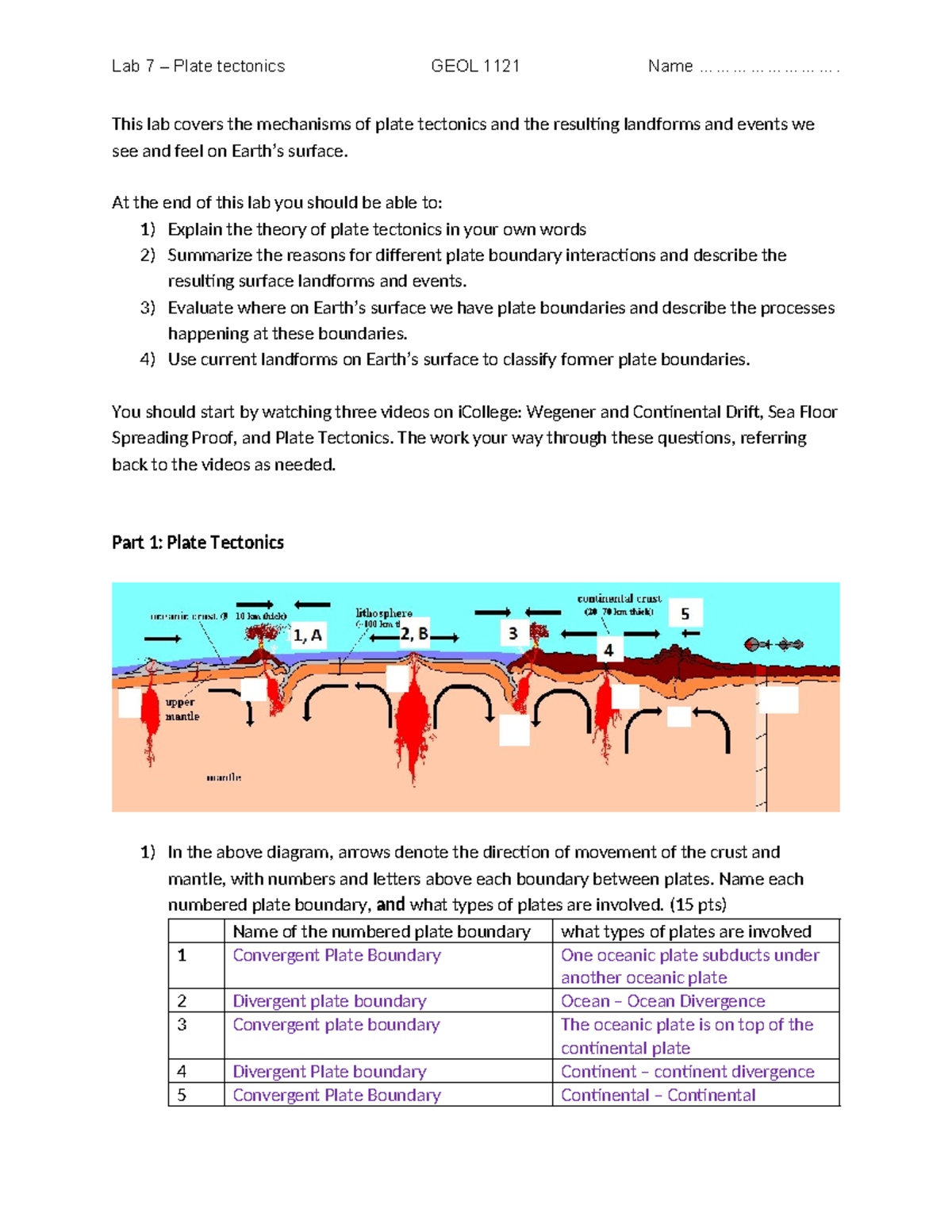 Lab 7 -Plate Tectonics Activity - This Lab Covers The Mechanisms Of ...