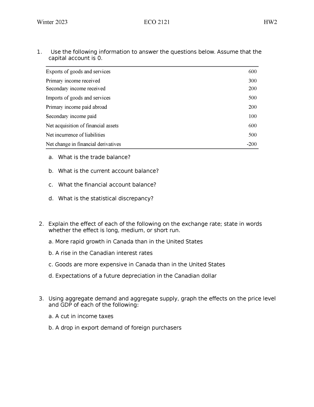 international economics assignment topics