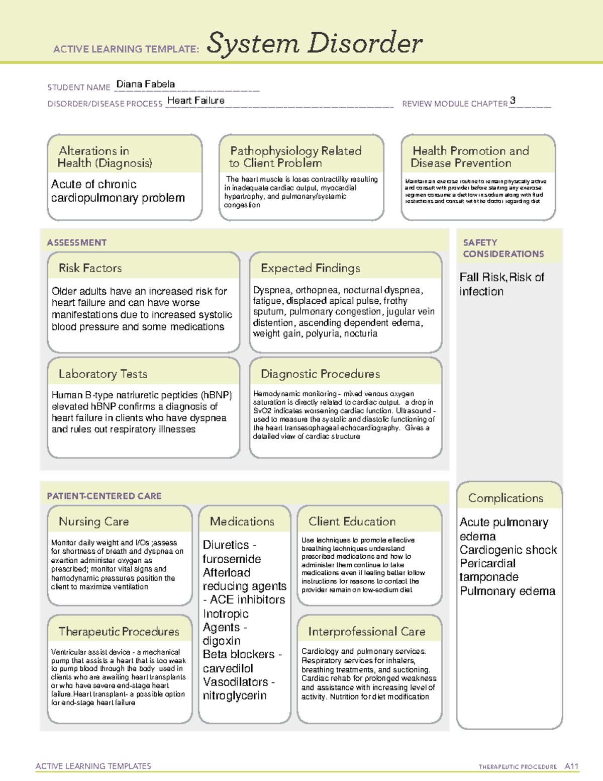 Active Learning Template Heart Failure - ACTIVE LEARNING TEMPLATES ...