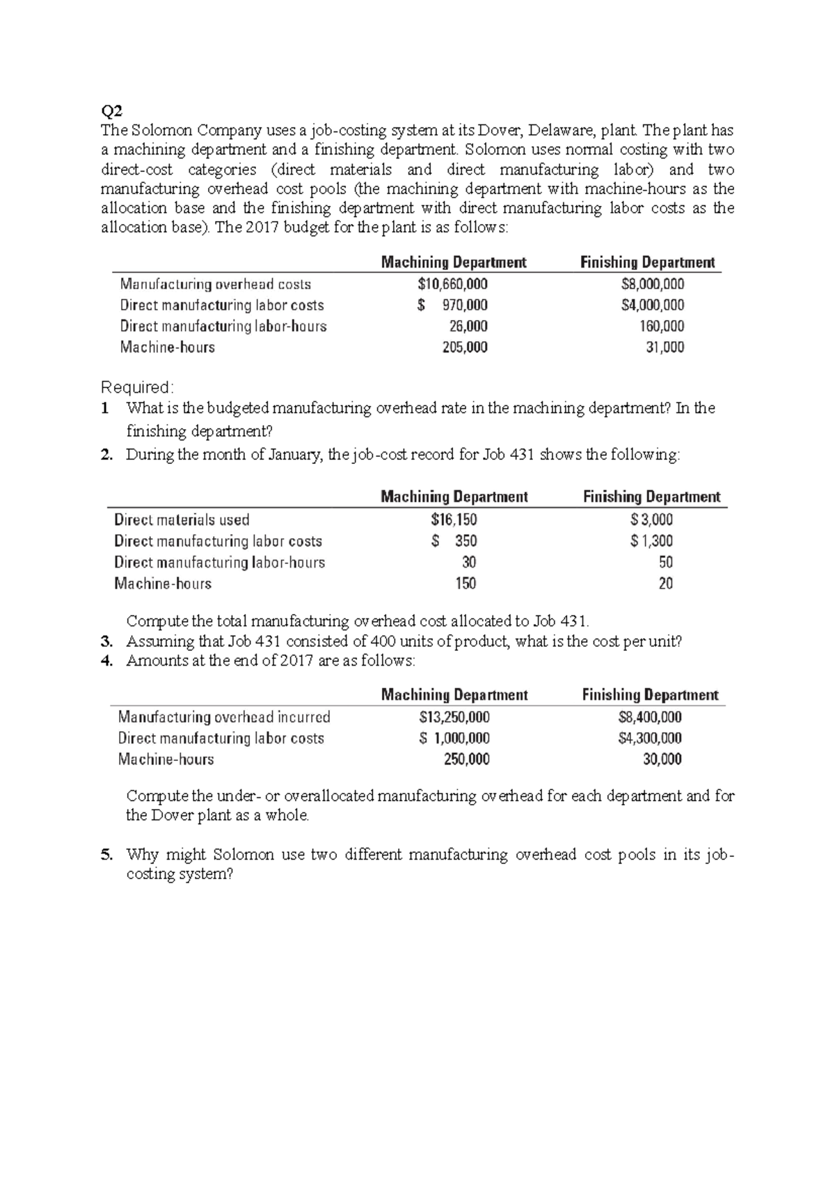 Chapter 2 & 3 Exercises MA1 - Q The Solomon Company uses a job-costing ...