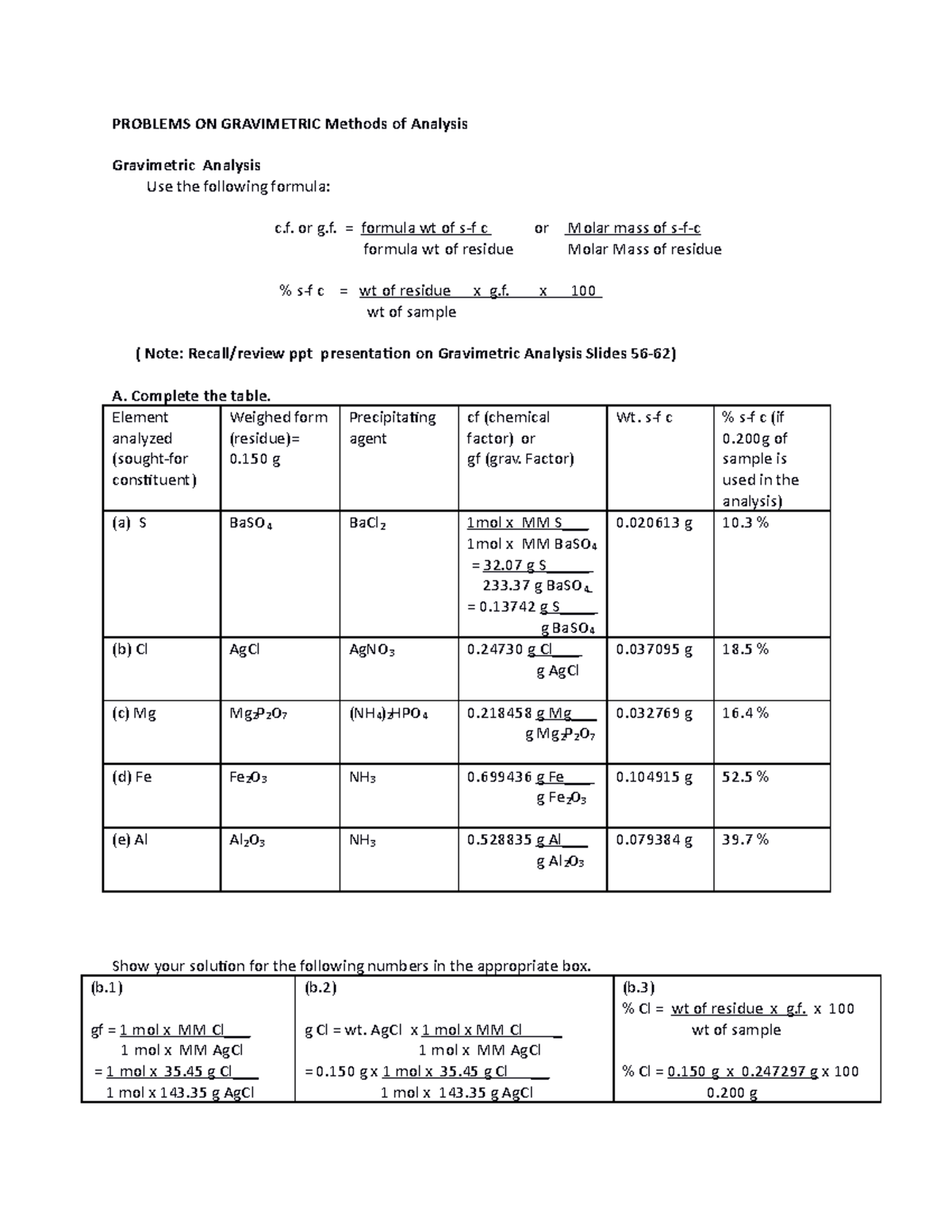 problems-on-gravimetric-methods-of-analysis-problems-on-gravimetric