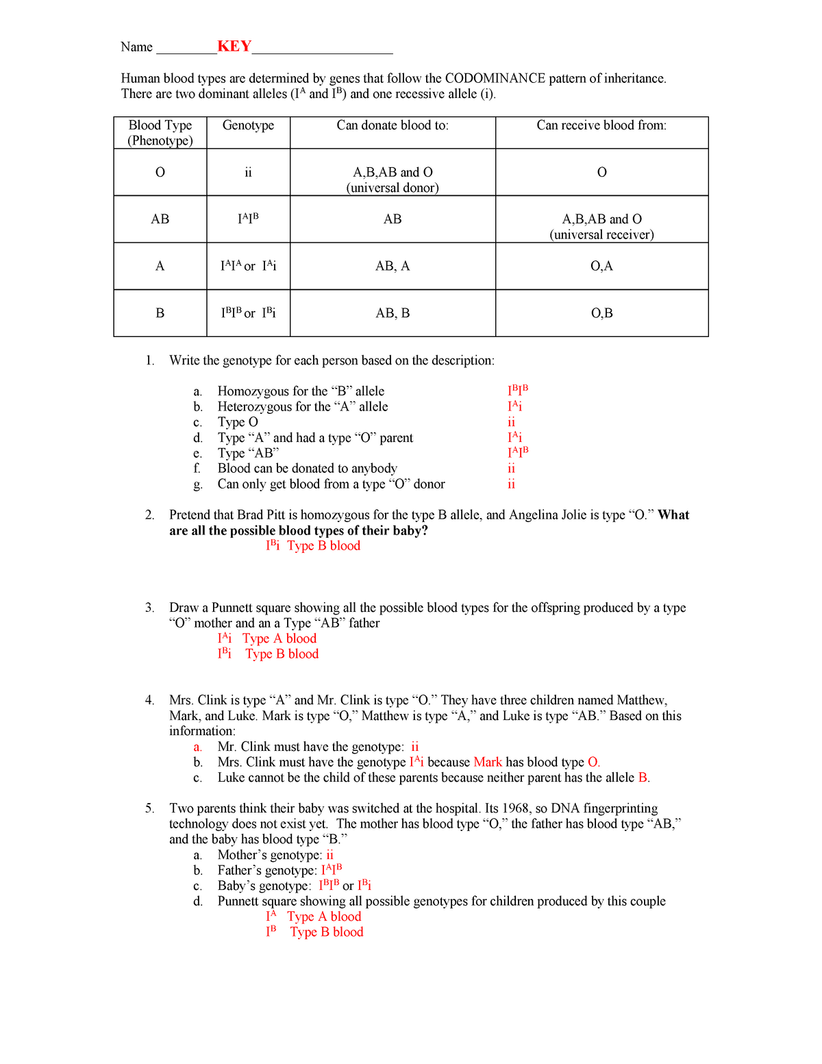 Blood Type Punnett Square Practice Key 2016 Studocu