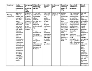 Argumentative Essay - Do the possibilities of working from home ...