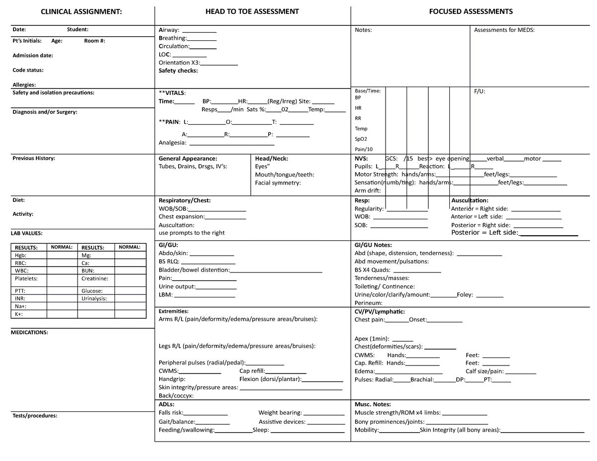Cheat Sheet 1 - Clinical research template - CLINICAL ASSIGNMENT: HEAD ...