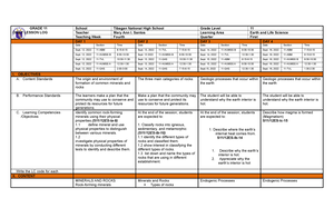 PR2-Q2-WEEK -8-24-25 - DLL - GRADE 11- DAILY LESSON LOG School ...