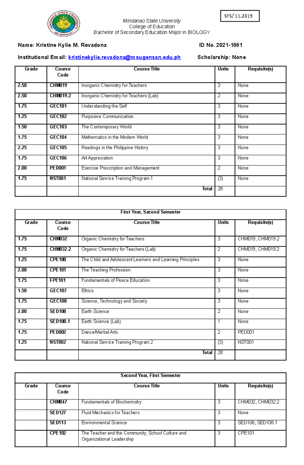 Evaluation form bsed bio - Mindanao State University College of ...