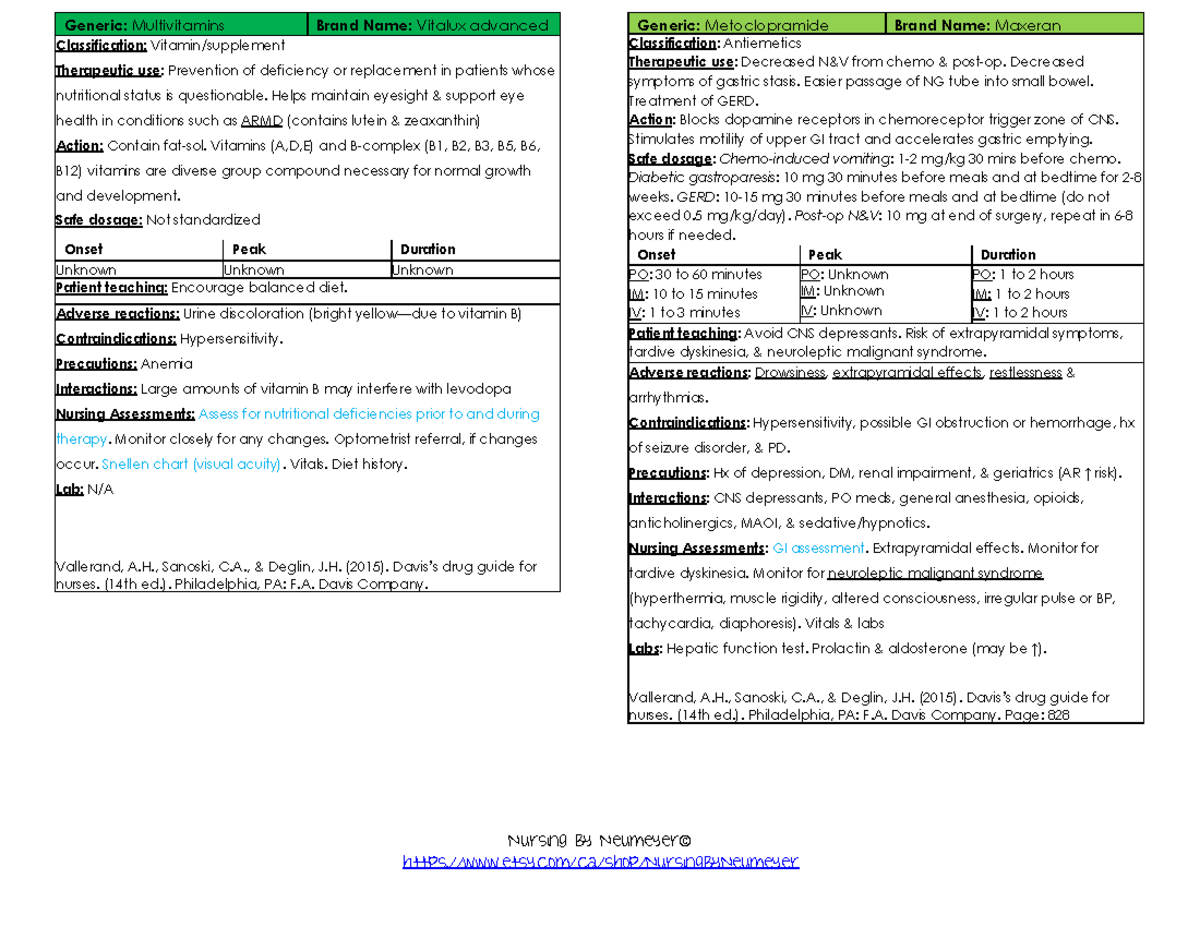 Med cards starting with M Nursing By Neumeyer© Generic Multivitamins