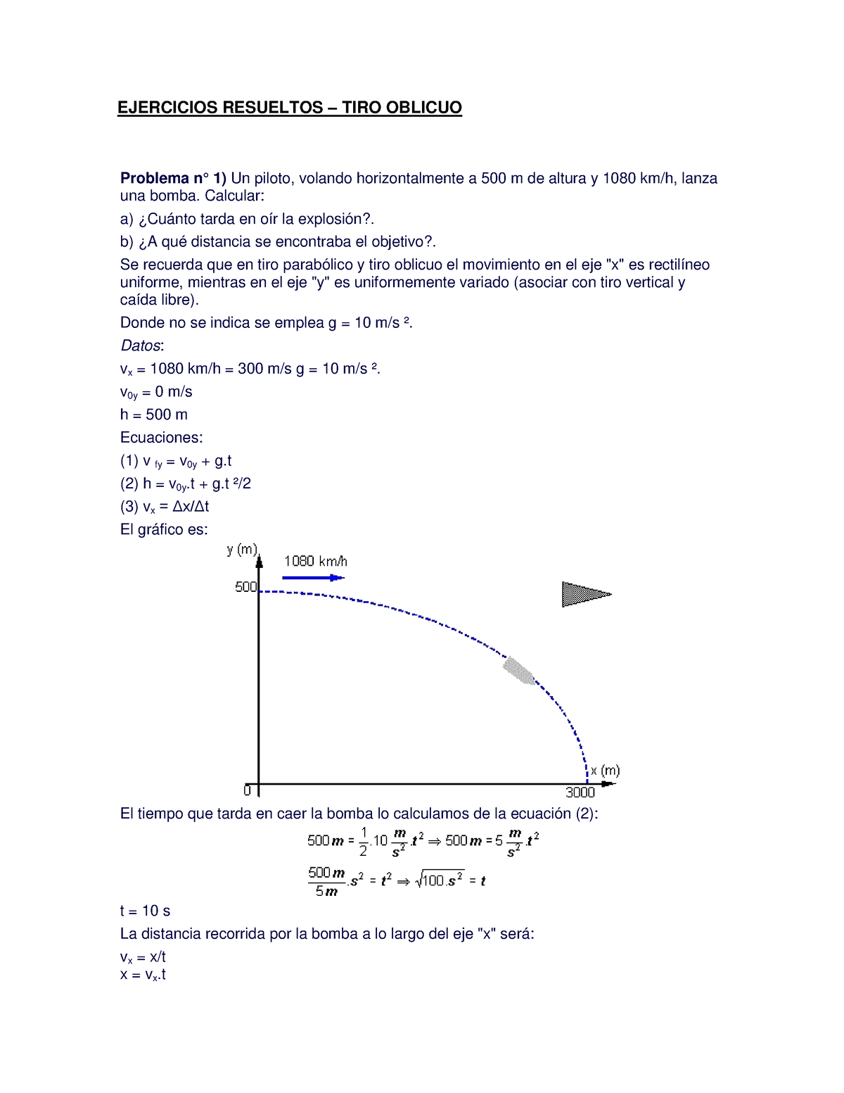 Fisicanet Ejercicios-de-Cinematica-Tiro-oblicuo - EJERCICIOS RESUELTOS ...