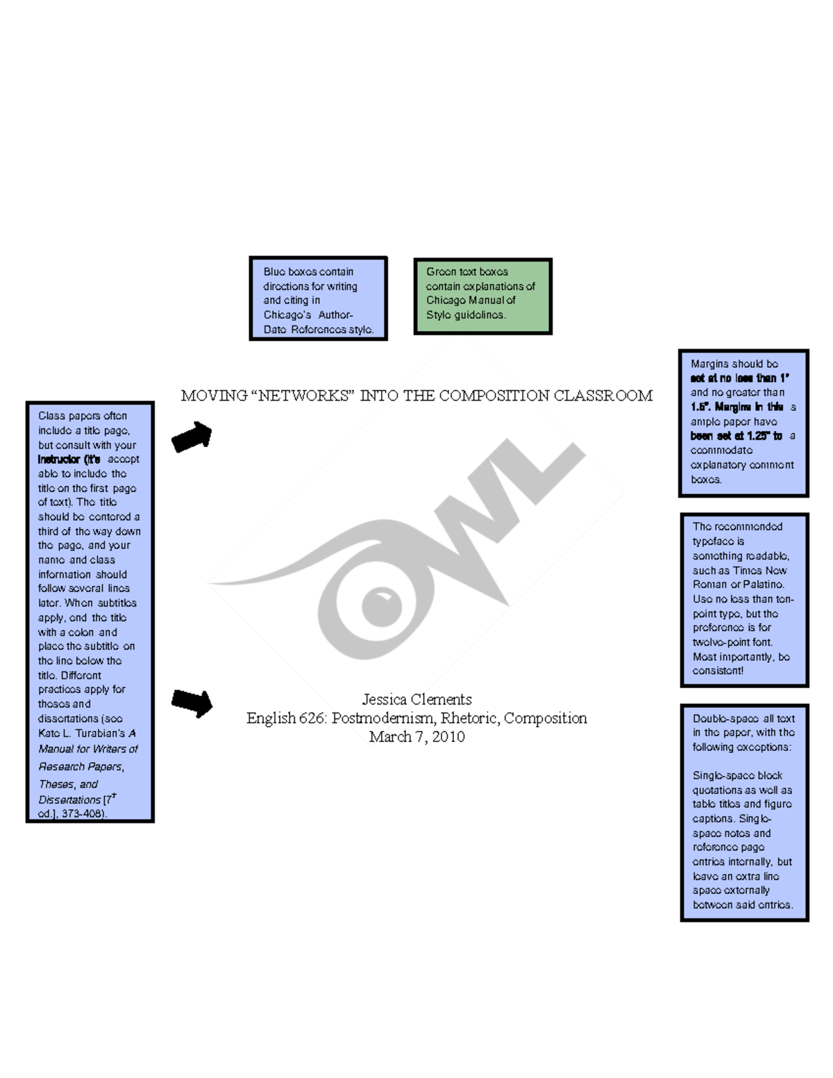 Essay Guideline: Chicago Format - Bluedirections Boxes For Contain ...