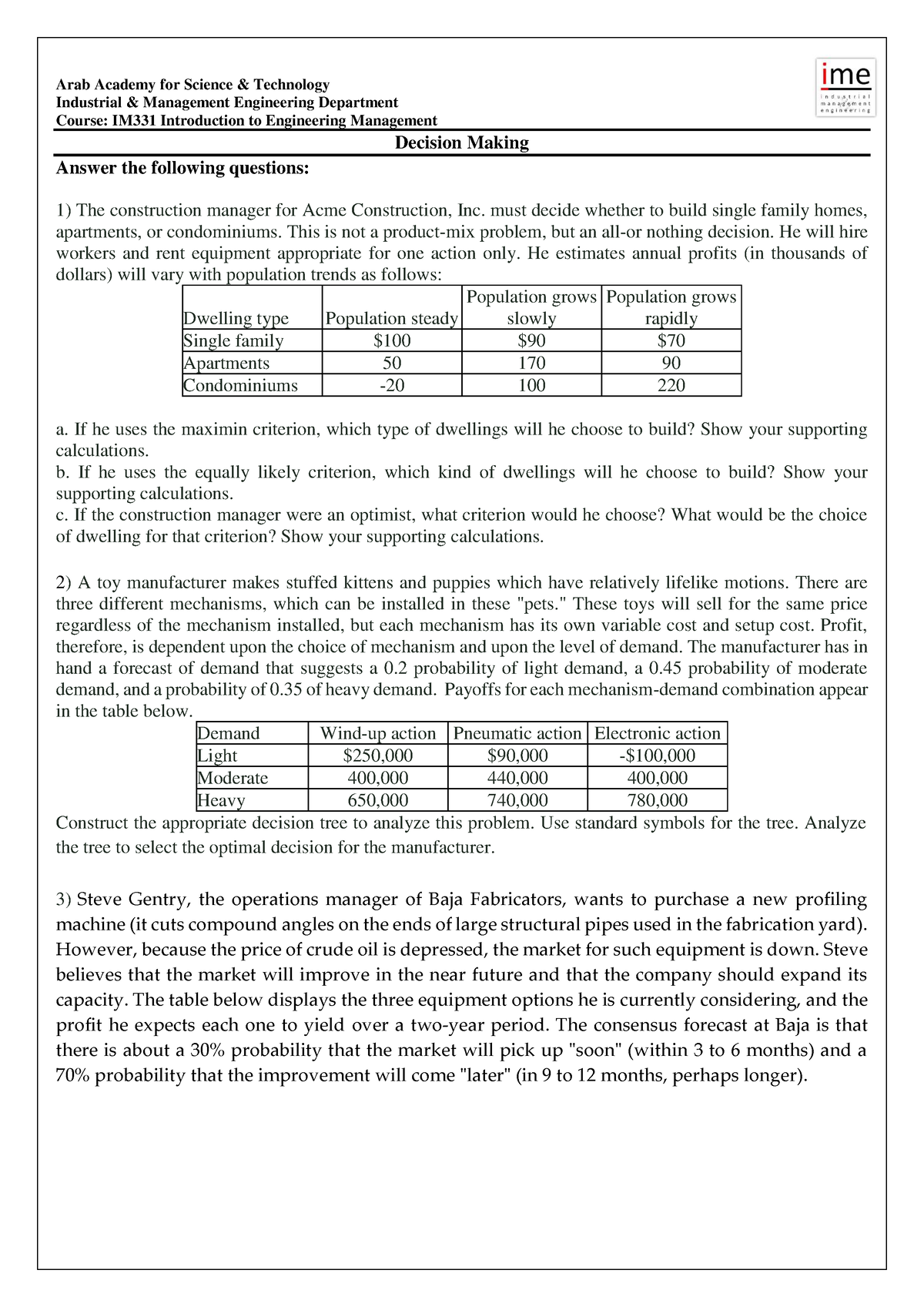 Decision-Making - Self understanding - Arab Academy for Science ...