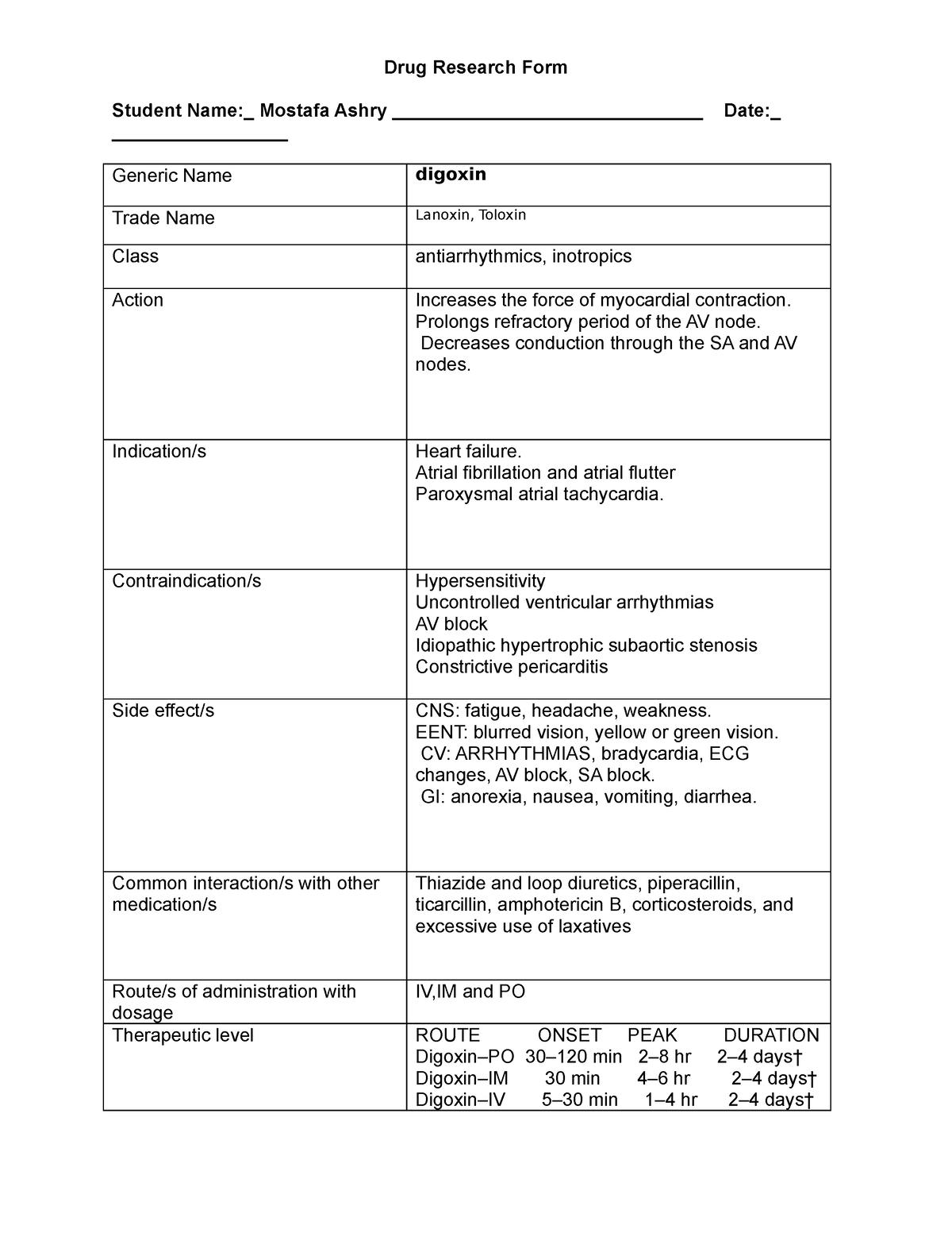 Amoxicillin-digoxin - mc zk zxm kz mz - Student Name:_ Mostafa Ashry