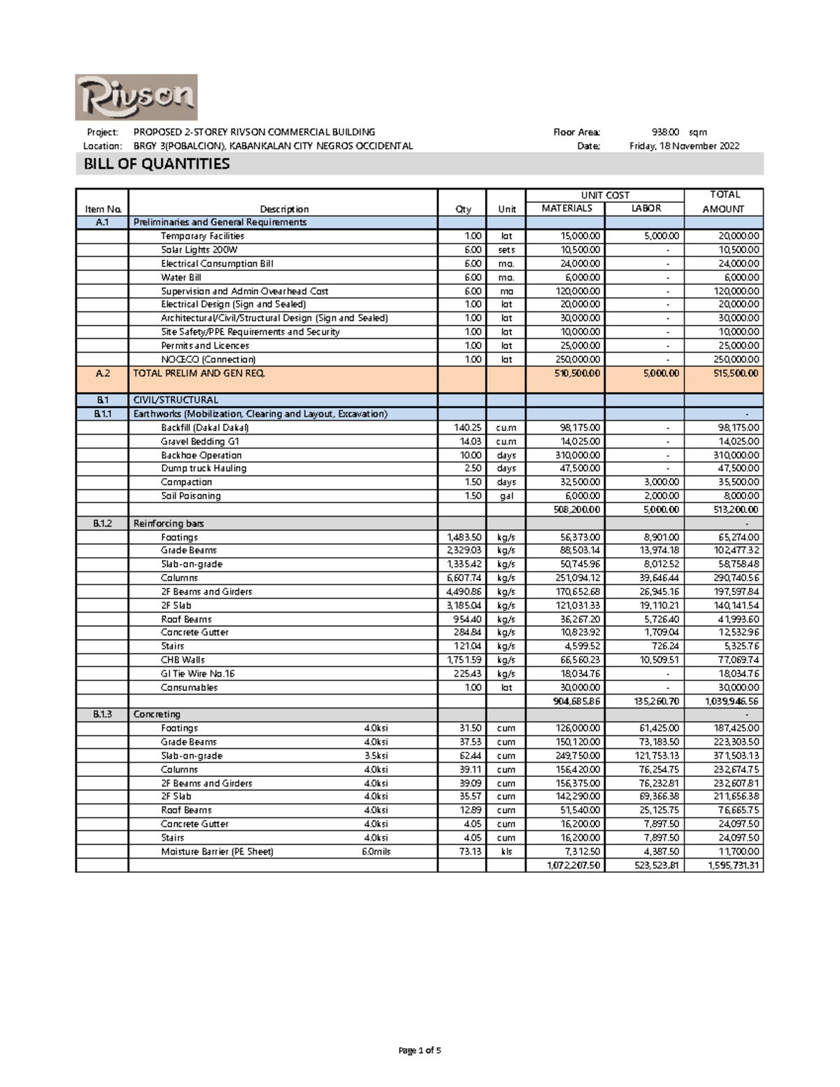 bom-kabankalan-permit-sample-project-proposed-2-storey-rivson