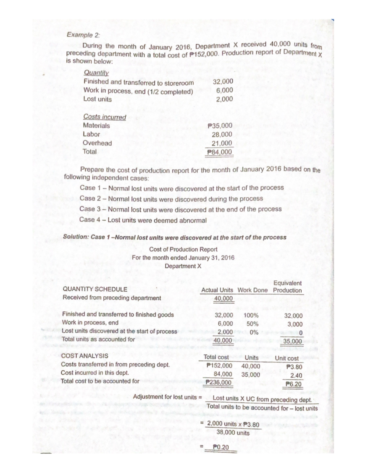 Illustrative Problem LOST Units Process Costing - BS Accountancy - Studocu