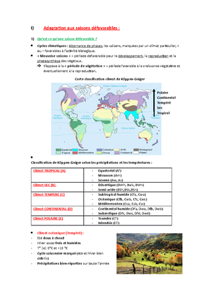 TD6 Sciences Physiques L2 - Licence Sciences de la Vie et de la Terre ...