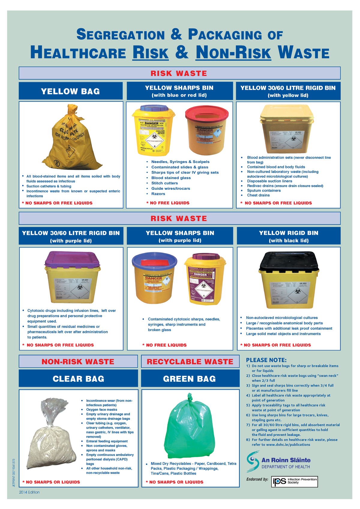 Department of Health Segregation and Packaging of Healthcare - Blood ...