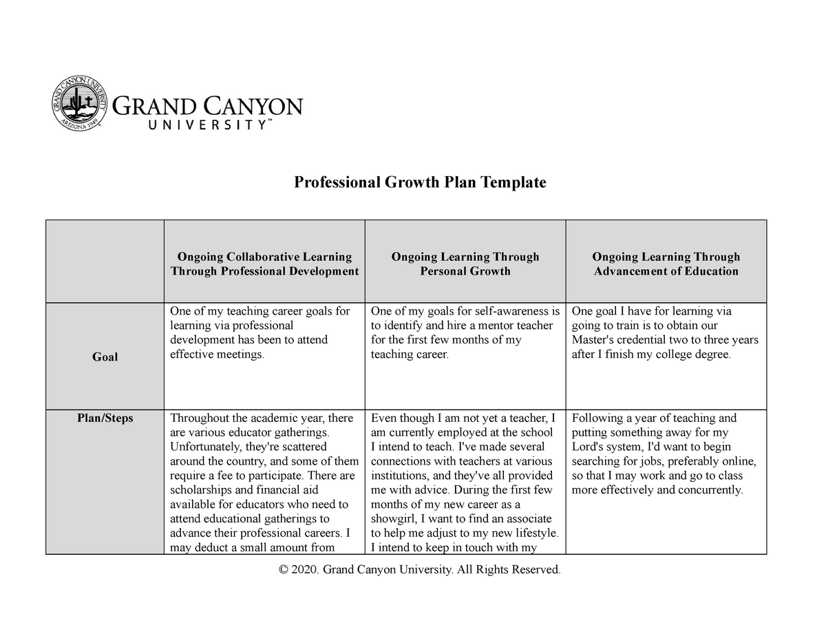 Growth For Classrooms That Will Help You Understand Professional Growth Plan Template Ongoing 7608