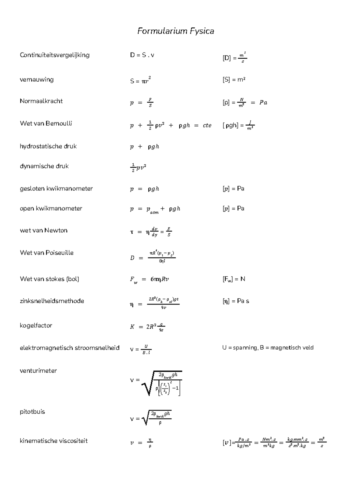 Formularium fysica 2 - Formularium Fysica Continuïteitsvergelijking D ...