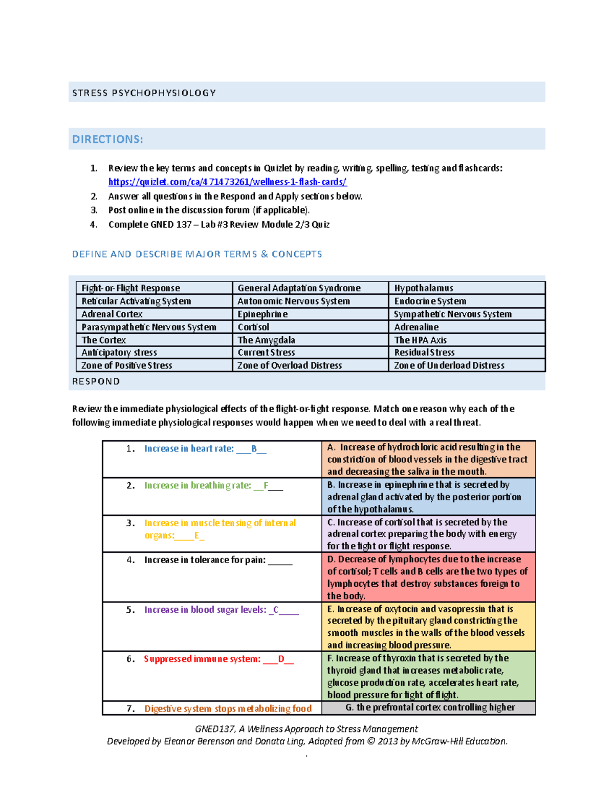 3.Stress Psychophysiology - STRESS PSYCHOPHYSIOLOGY DIRECTIONS: Review ...