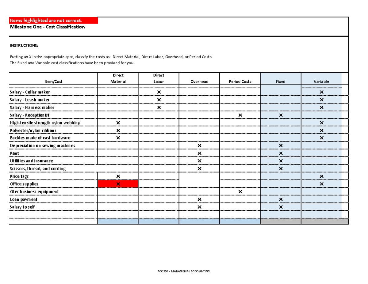 419604-1416385 - Hibbert-Fitzroy-Oct 2, 2021 317 PM Cost Classification ...