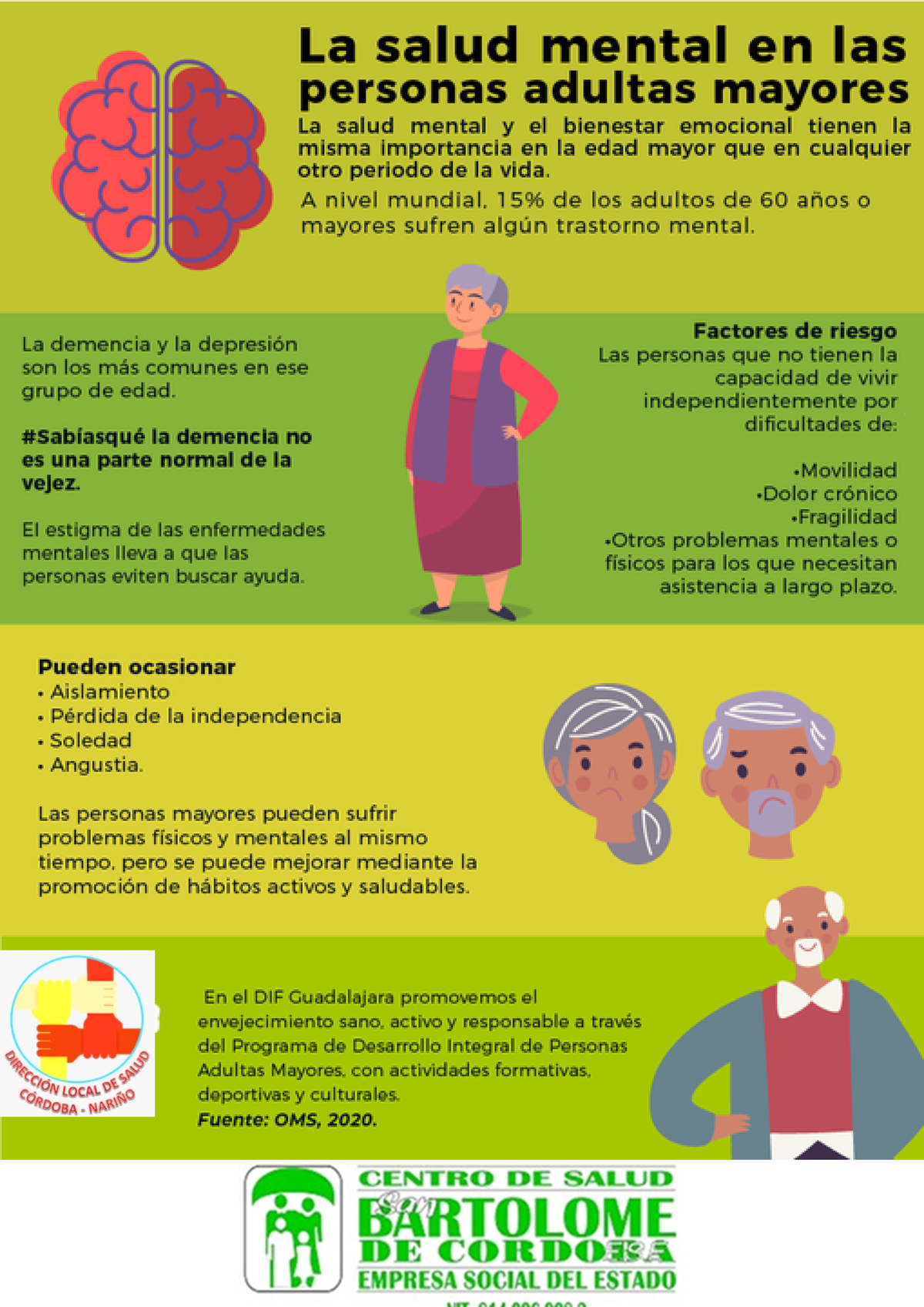 Salud mental - A nivel mundial. de los adultos de 60 años o mayores ...
