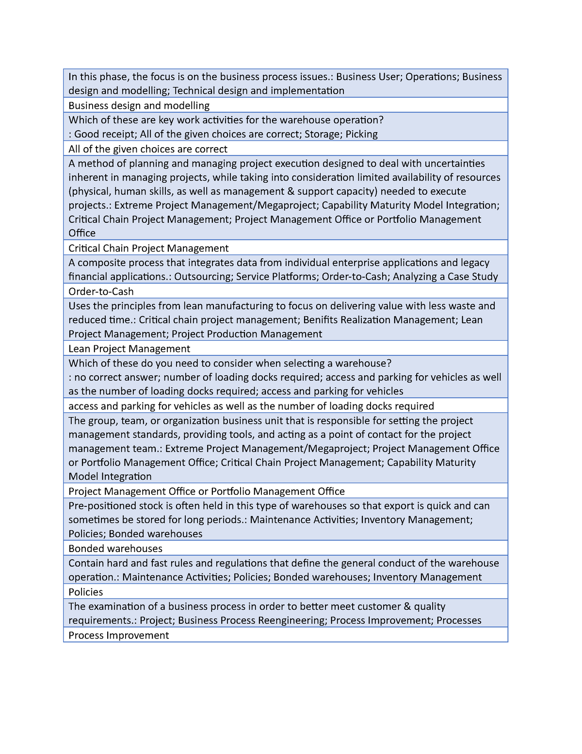 Business Process Management Finals Q2 - In this phase, the focus is on ...