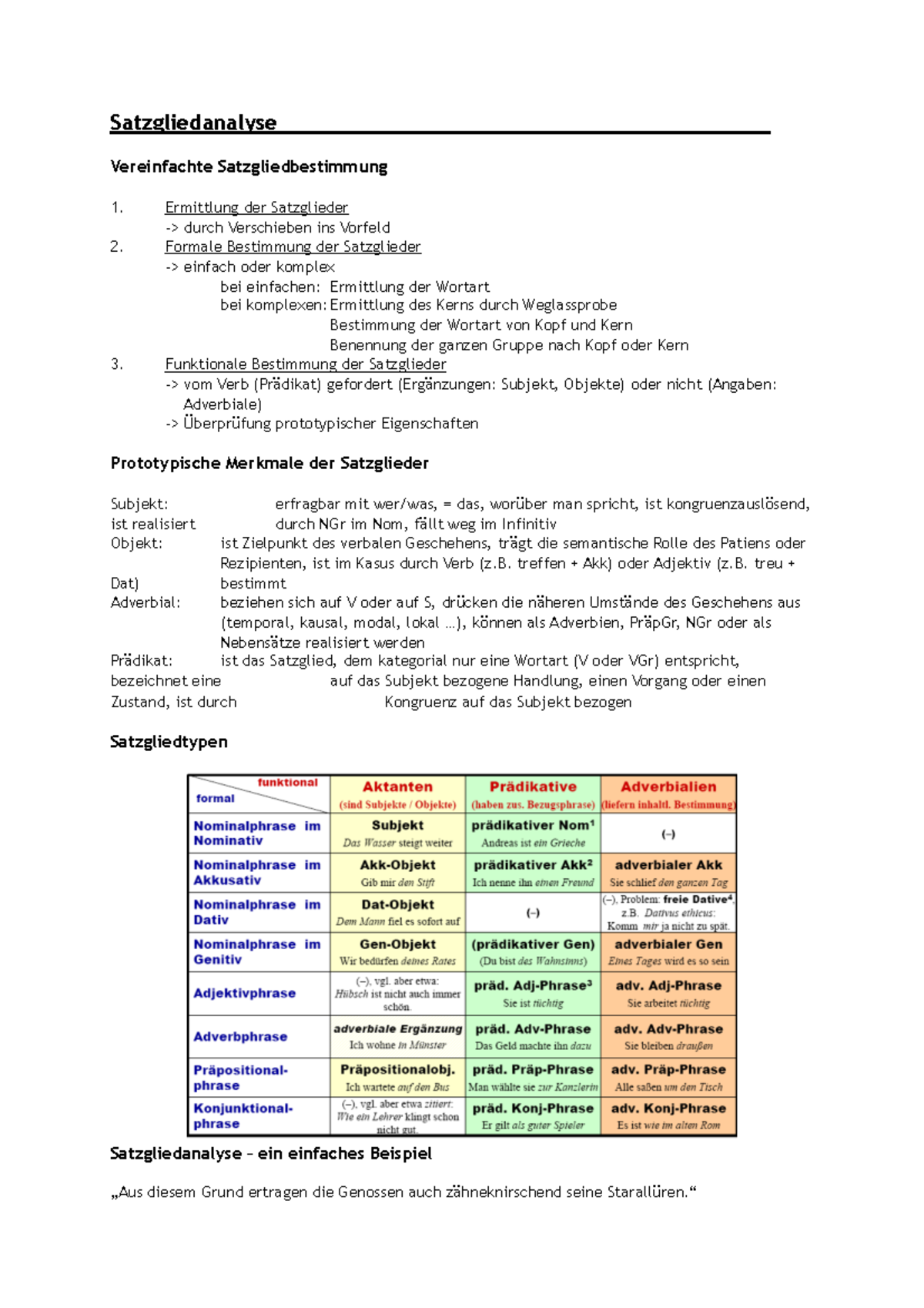 Satzgliedanalyse für die Vorlesung Sprachwissenschaft