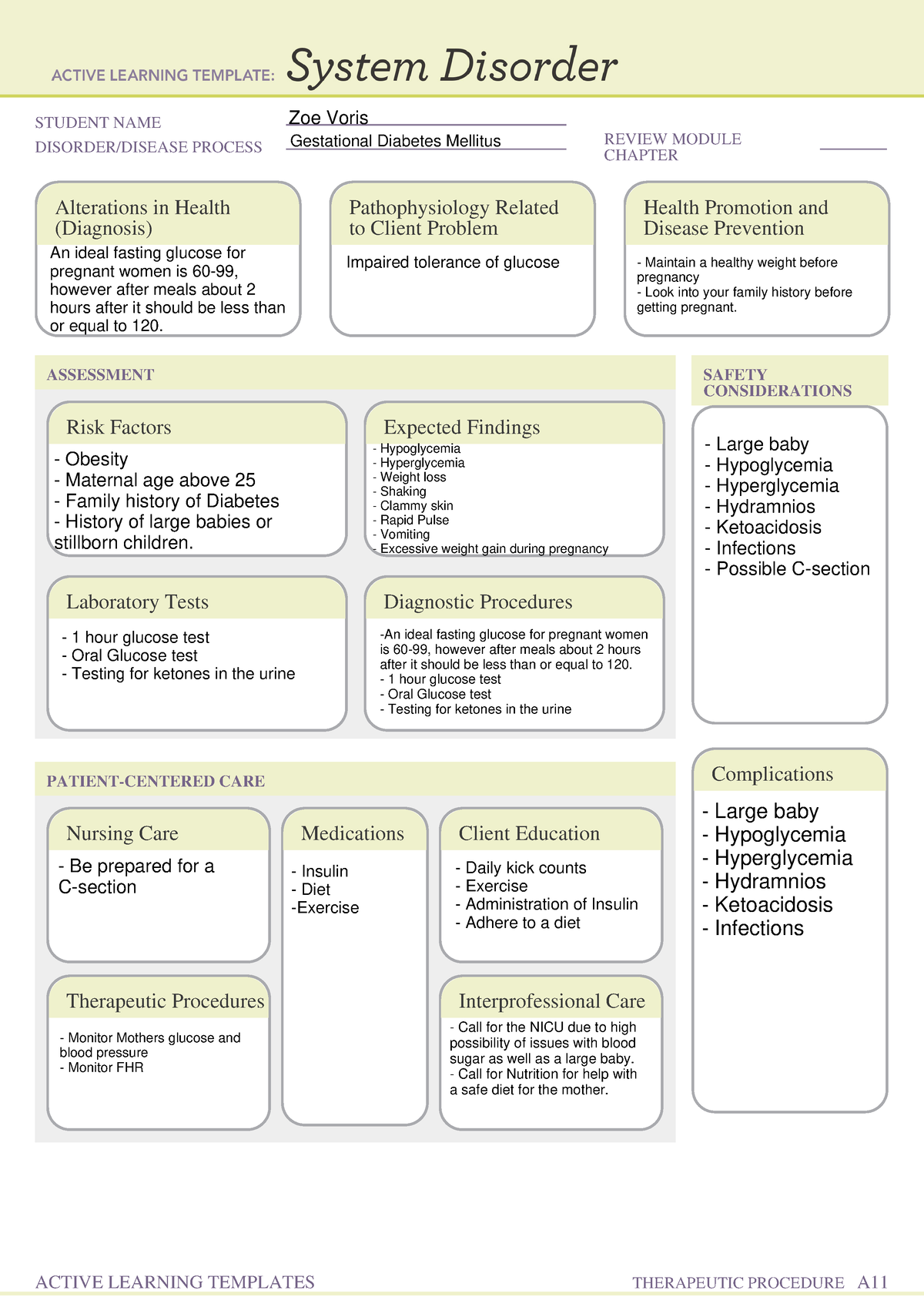 Diabetes Mellitus - STUDENT NAME DISORDER/DISEASE PROCESS REVIEW ...