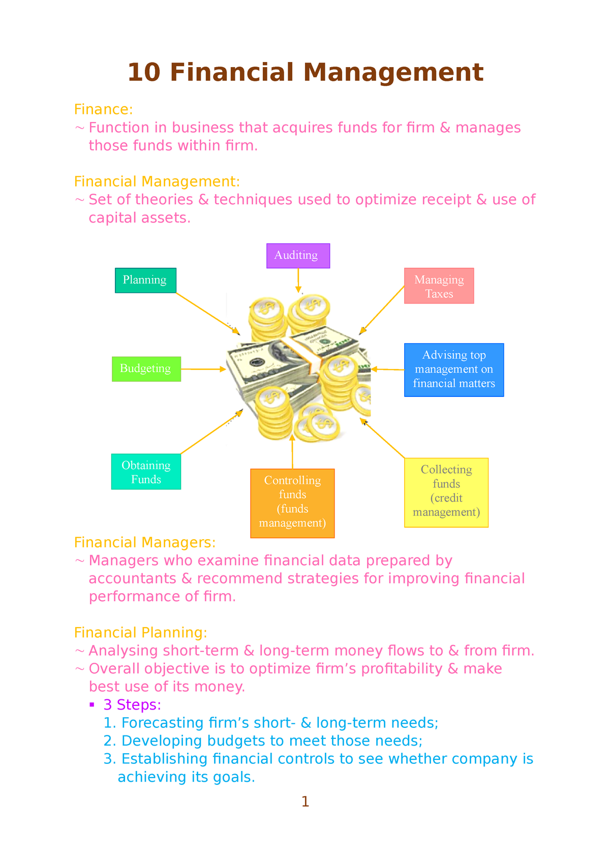 unit 10 financial accounting assignment