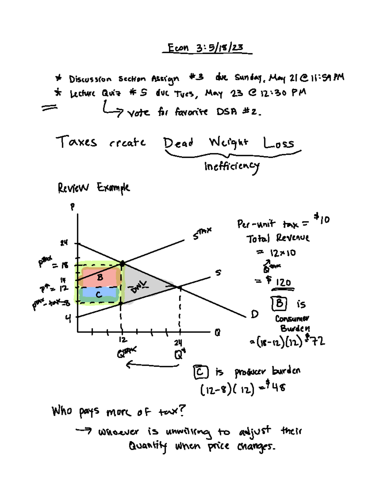 L13 Econ 3(Tax) and Price Control) - ECON 003 - Studocu