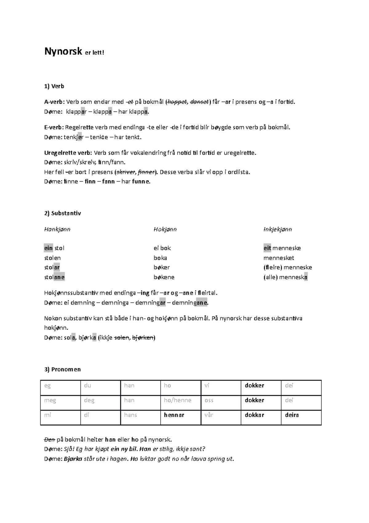 nynorsk-regler-nynorsk-er-lett-verb-a-verb-verb-som-endar-med-et