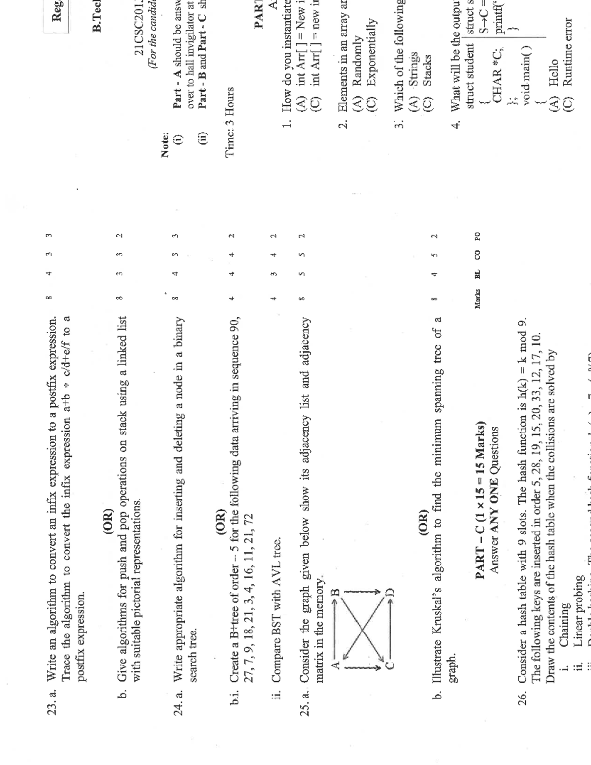 PYQ OF DATA STRUCTURES - 23. a. Write an algorithm to convert an infix ...