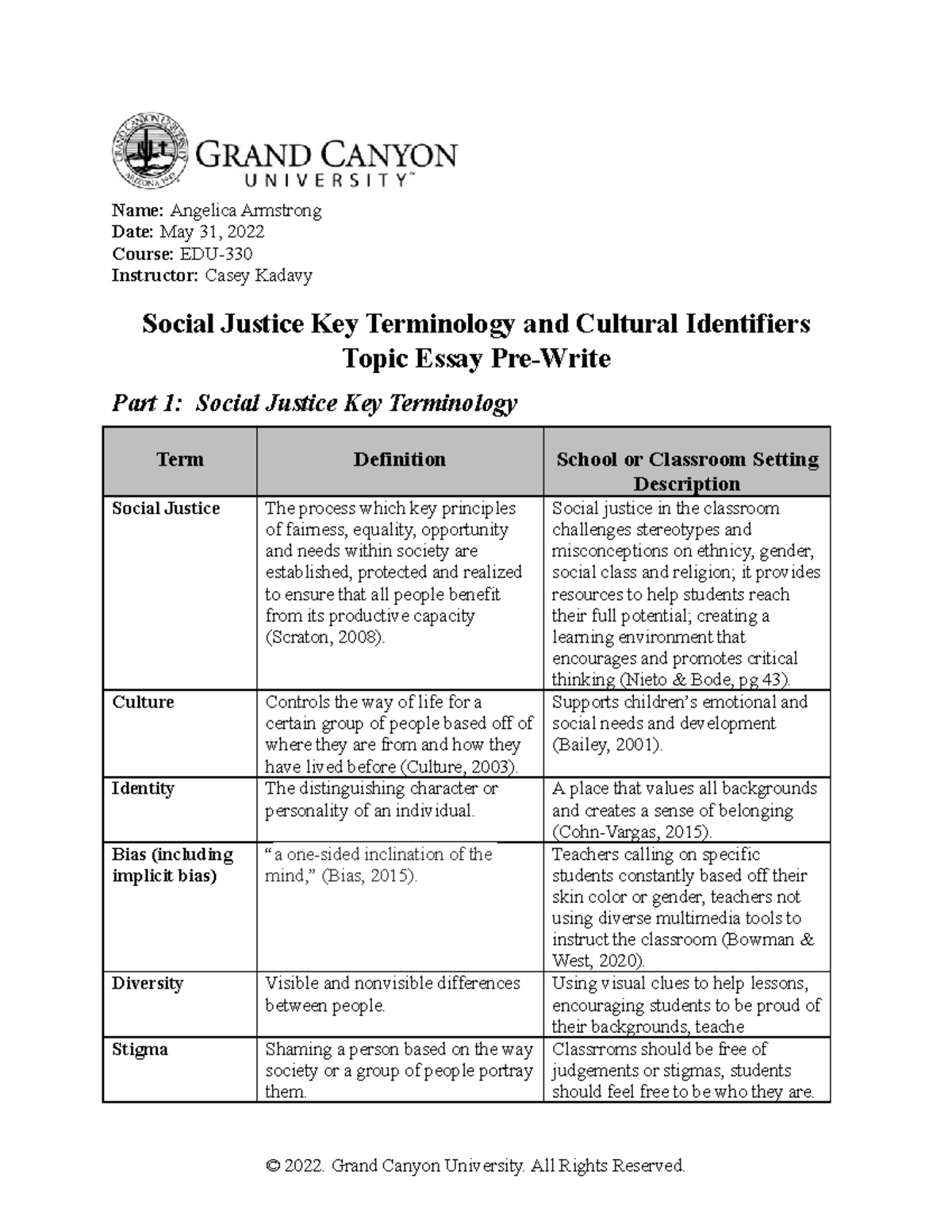 part 2 cultural identifiers topic essay pre write