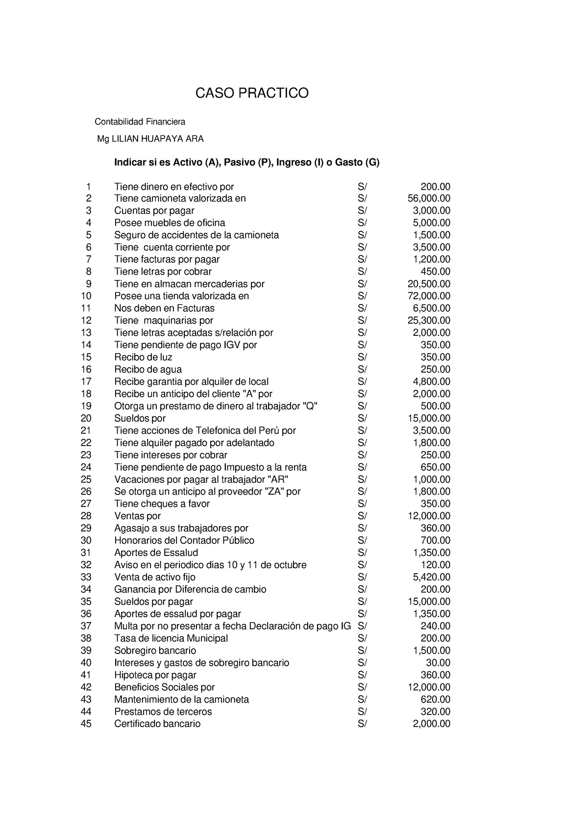 S011 Caso Activo Pasivo Ingresos Y Gastos Caso Practico Contabilidad Financiera Mg Lilian 8428