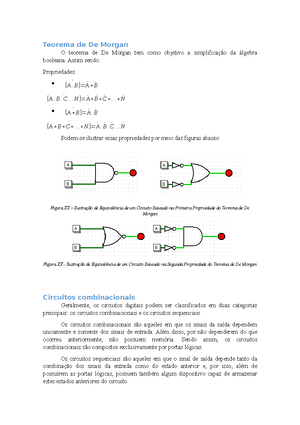 Simplificação de circuitos lógicos - Karnaugh e teorema de De Morgan