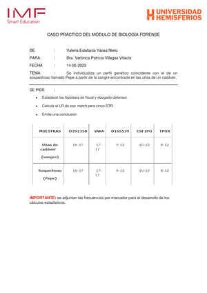 Caso Práctico Biologia Forense - CASO PR¡CTICO DEL M”DULO DE BIOLOGÕA ...