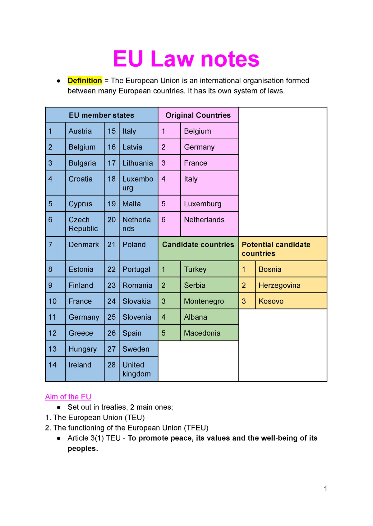 Eu Law Notes Eu Law Notes Definition The European Union Is An International Organisation