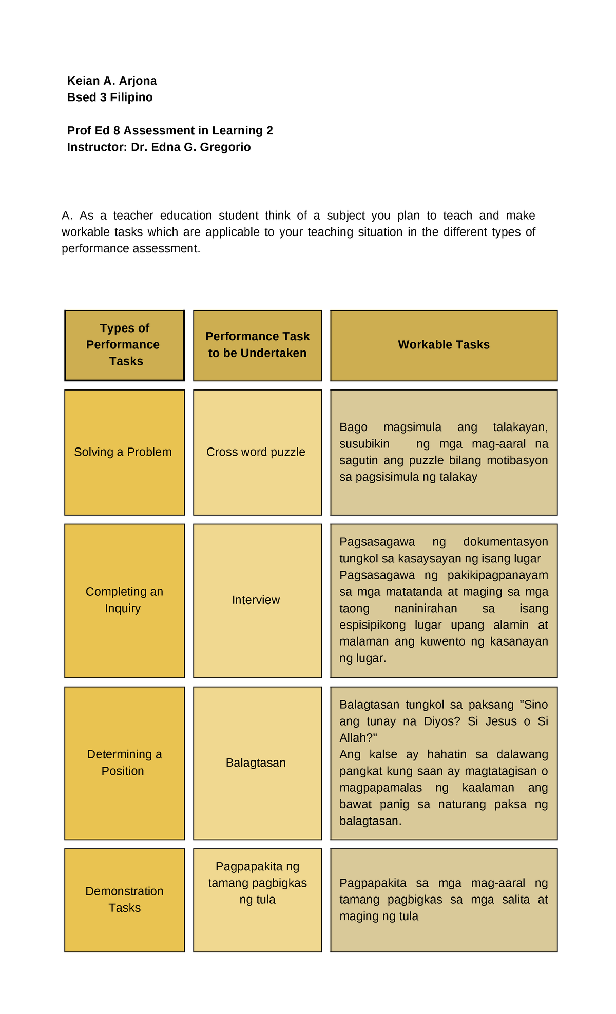 performance-reviews-performance-reviews-rating-scales