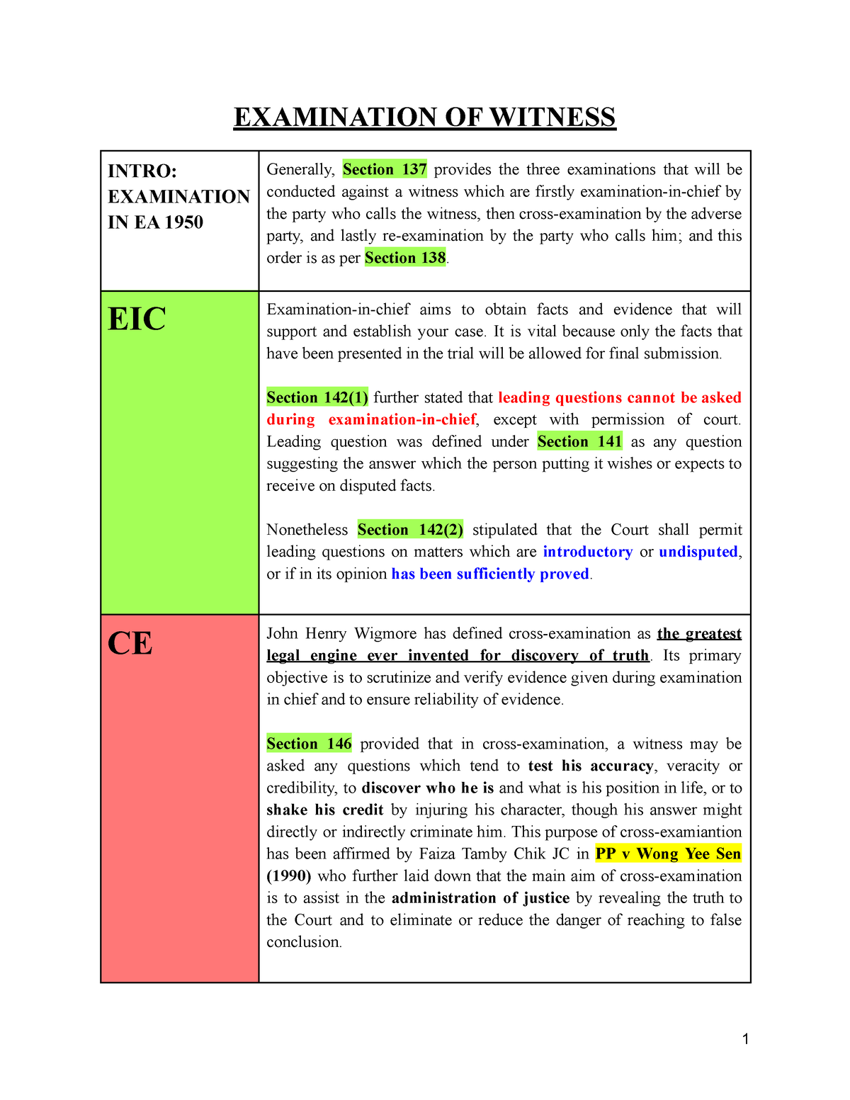 8-examination-of-witness-examination-of-witness-intro-examination