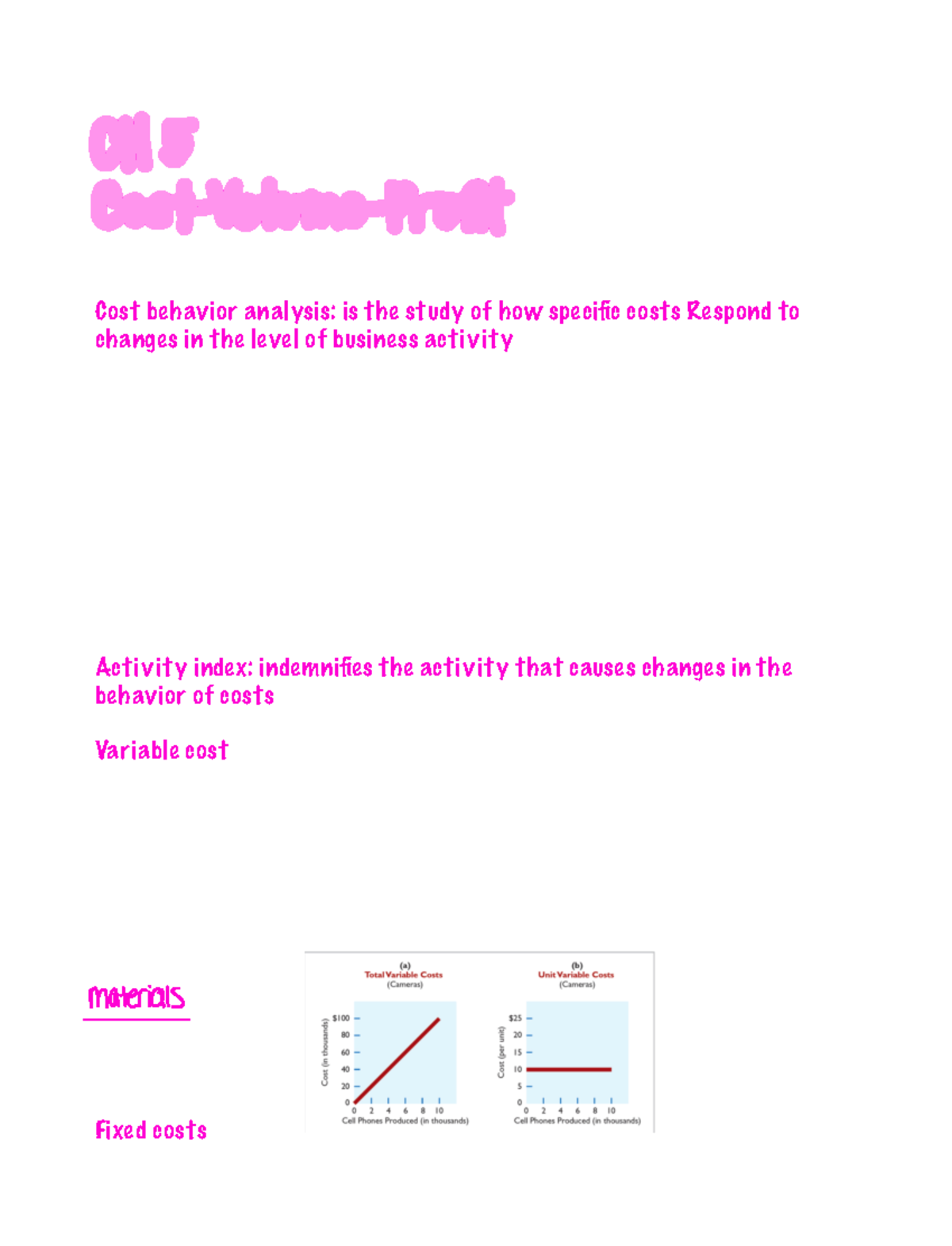CH 5 - Lecture - CH 5 Cost-Volume-Profit Cost Behavior Analysis: Is The ...