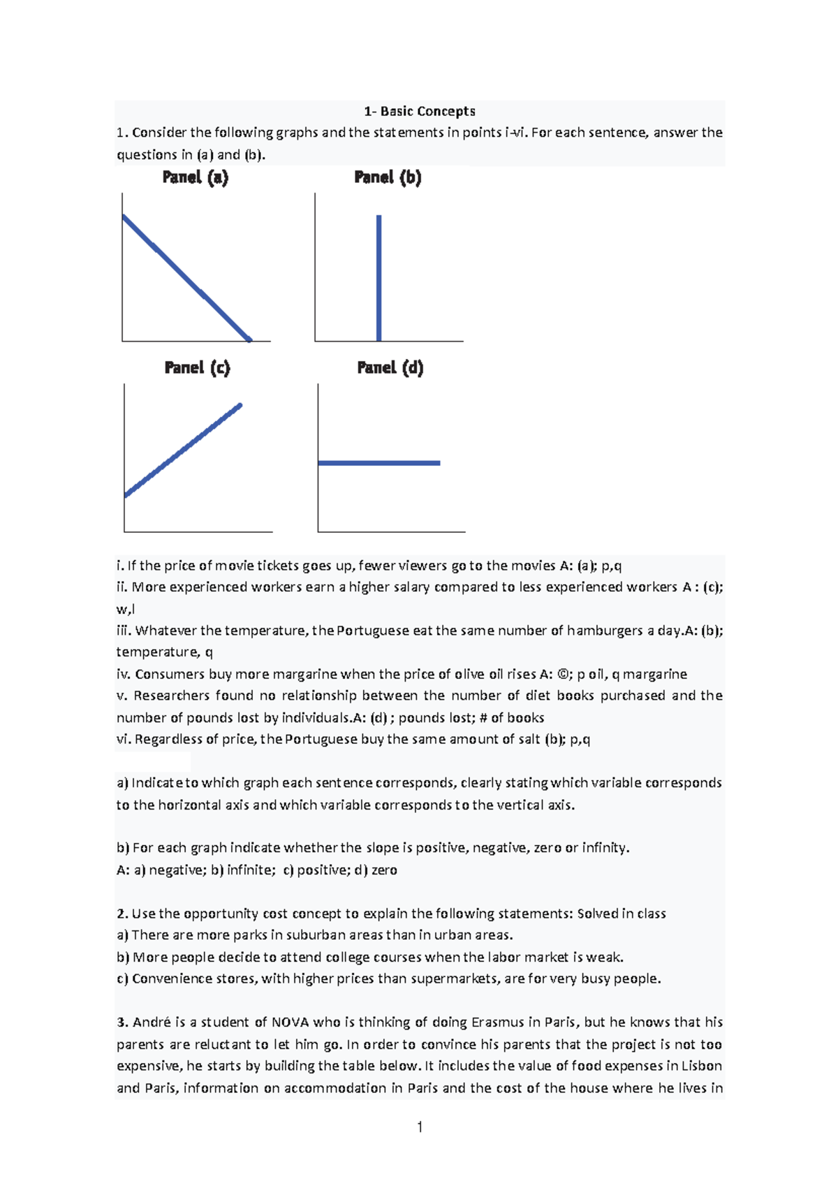 MLM Exercises 1 Basic Concepts-solutions - Microeconomics - Nova SBE ...