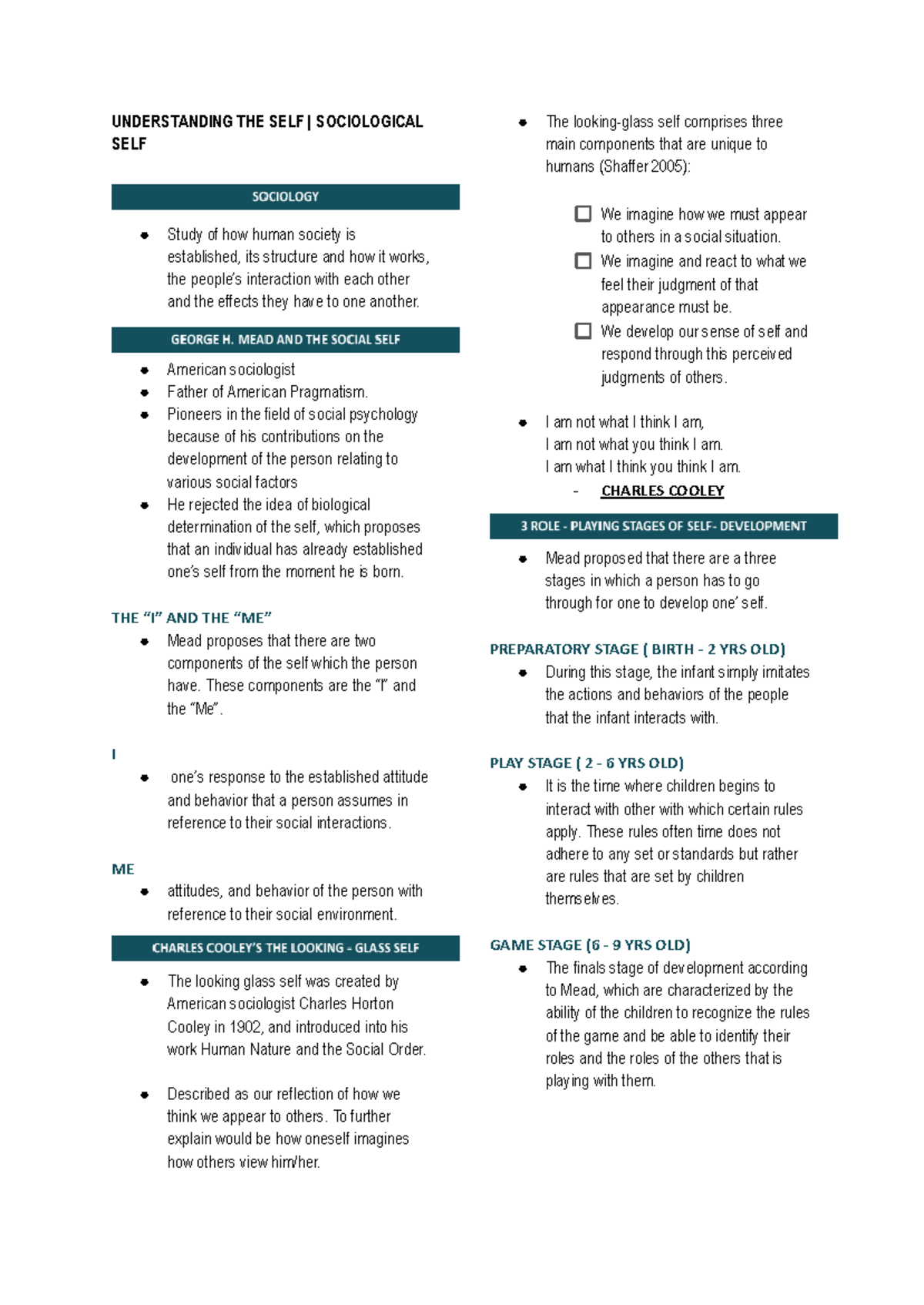 UNDS Lecture - Summary Understanding the Self - UNDERSTANDING THE SELF ...