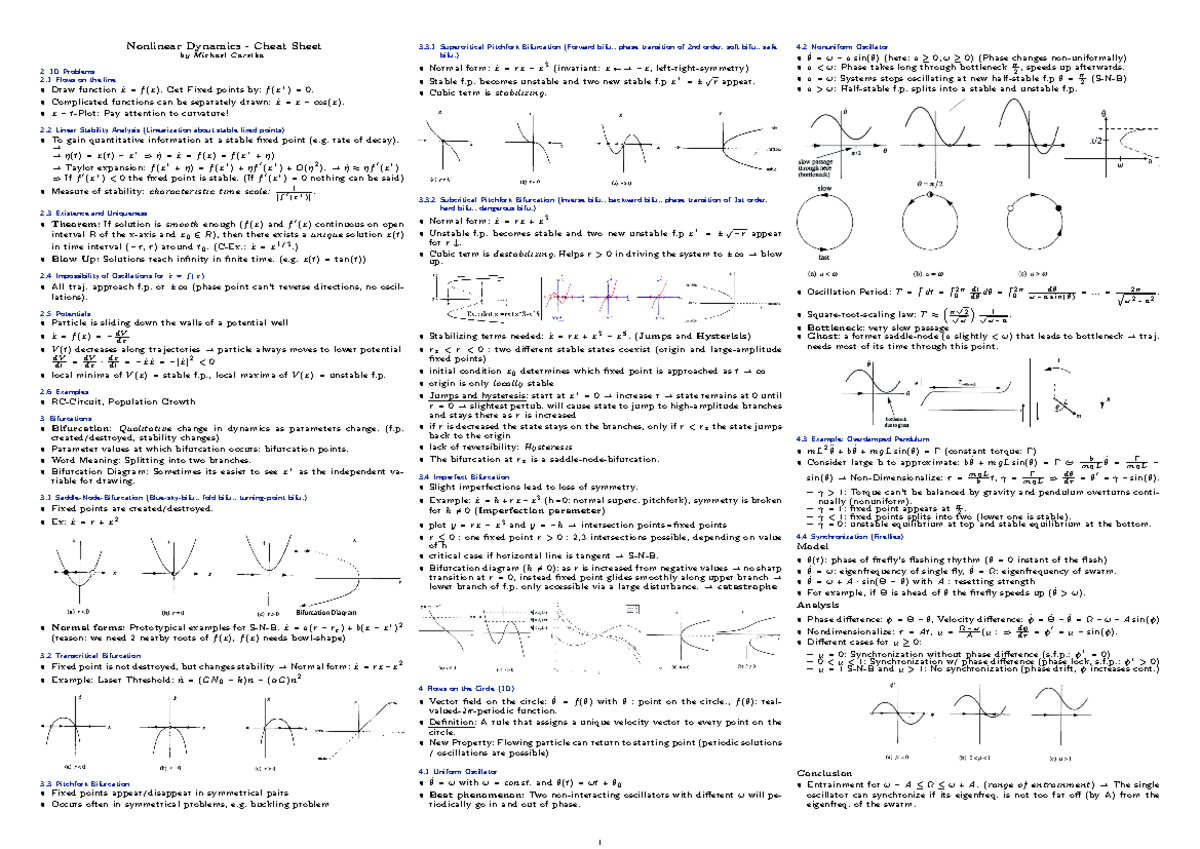 Formelsammlung Nonlinear Dynamics Zusammenfassung - Nonlinear Dynamics ...