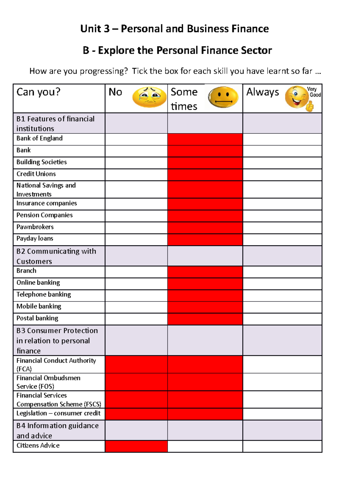 Unit 3 Checklist - Learning Aim B - Unit 3 – Personal And Business ...