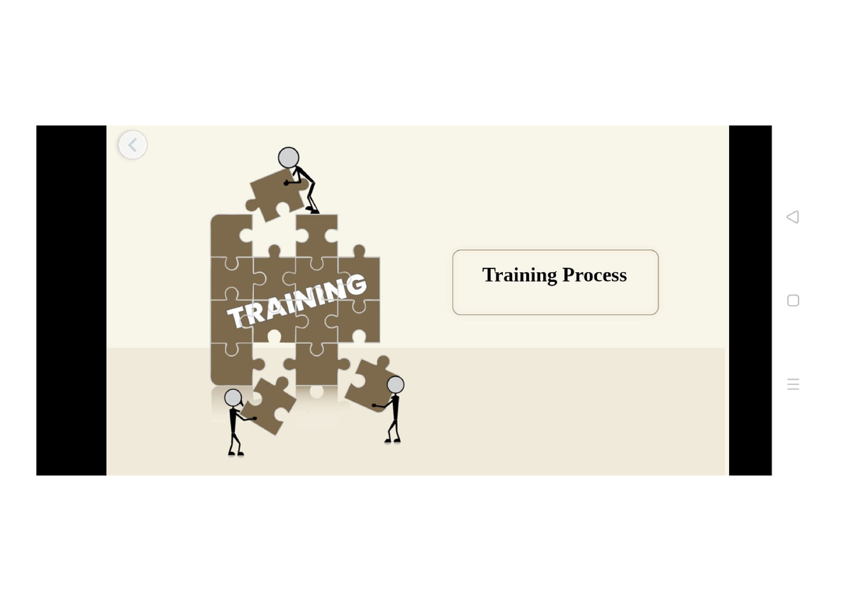 Training Process - ... - B.COM - Studocu