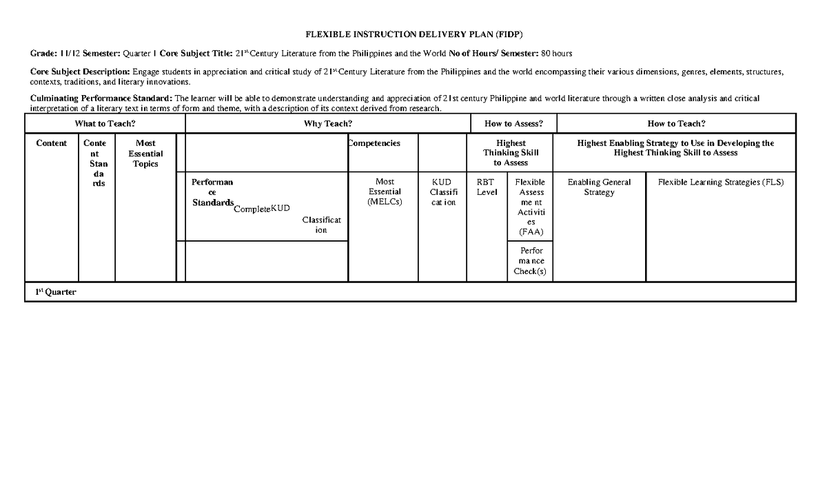 FIDP Sample National Lit - FLEXIBLE INSTRUCTION DELIVERY PLAN (FIDP ...