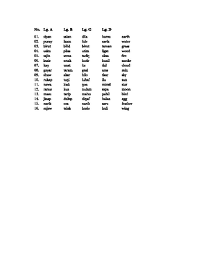 Preprocessor directives for multifile implementations - C++ ...