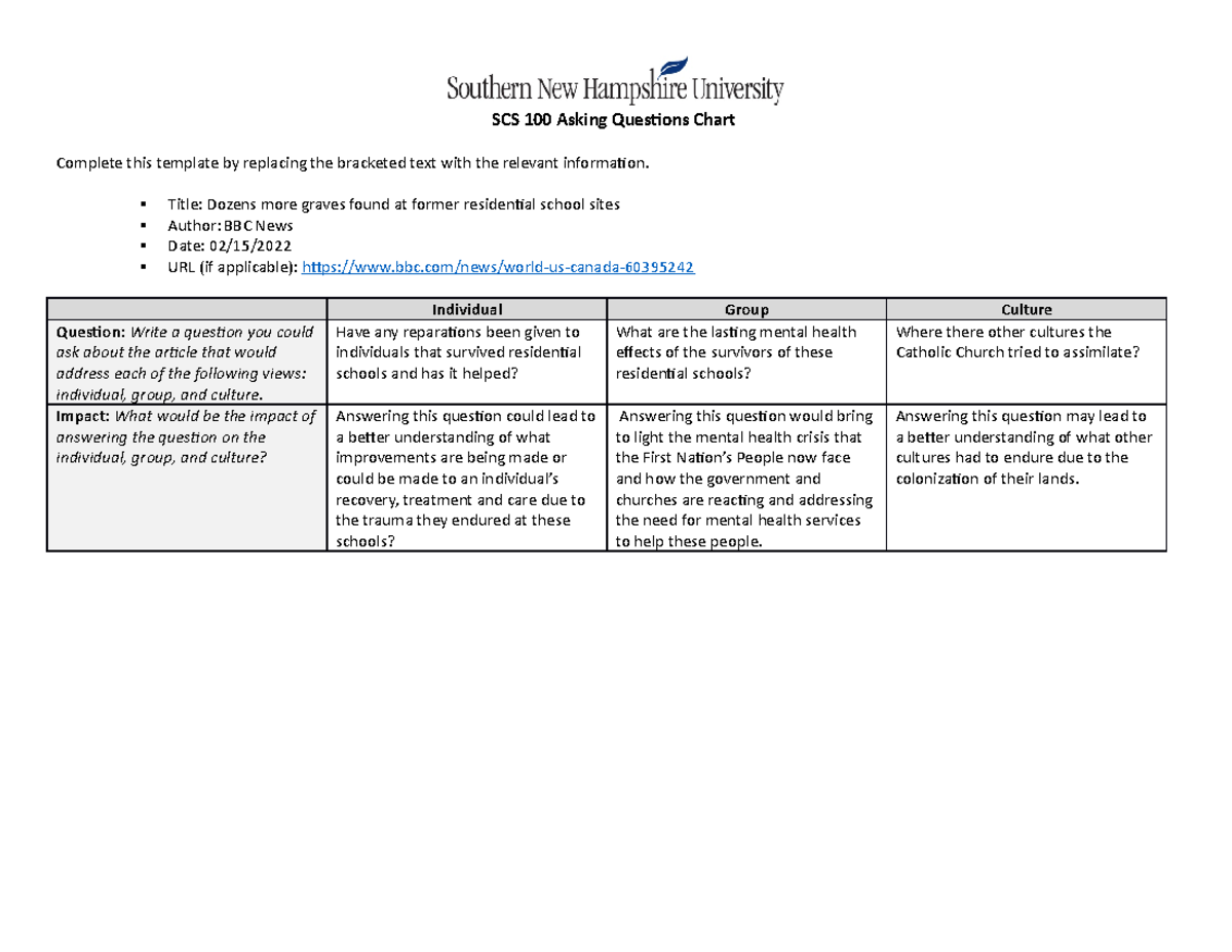 Scs 100 Asking Questions Chart - Scs 100 Asking Questions Chart 