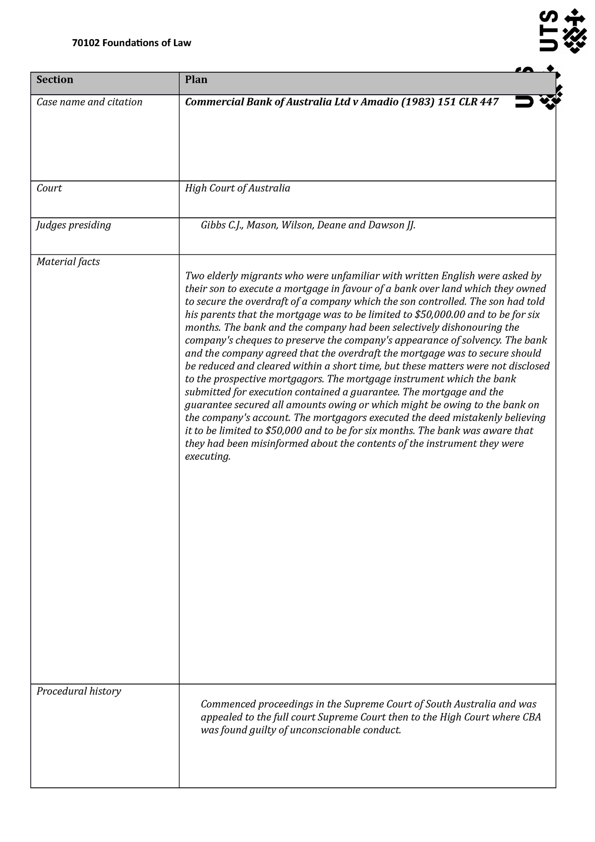 Case Note Class Example - 70102 Foundations of Law Section Plan Case ...